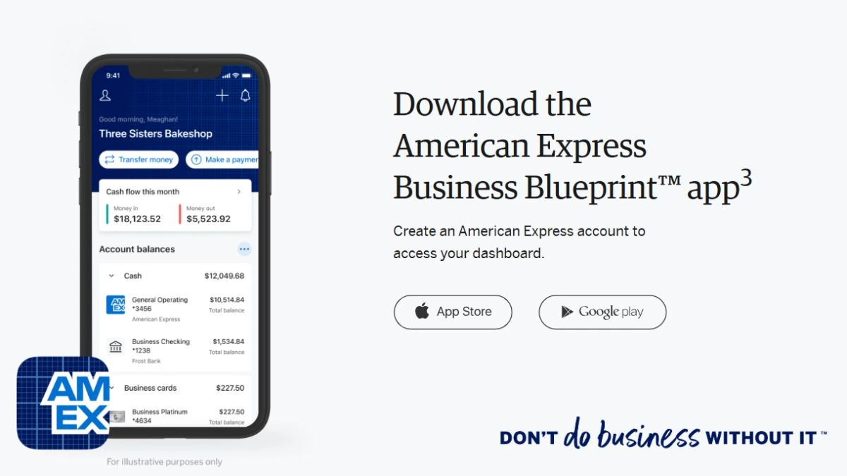 American Express Business Checking Account